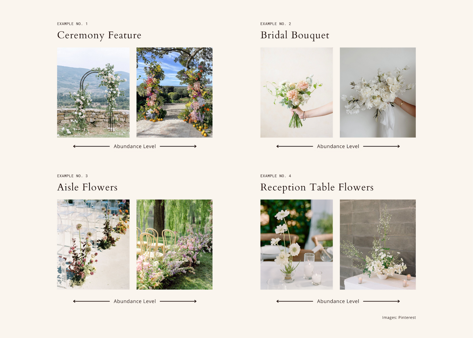 Four examples showing low floral abundance versus high floral abundance. This is to help show what influences how much wedding flowers cost.